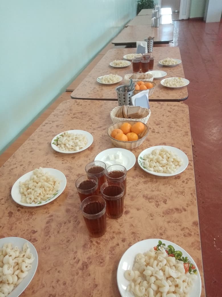 Изображения столовой.